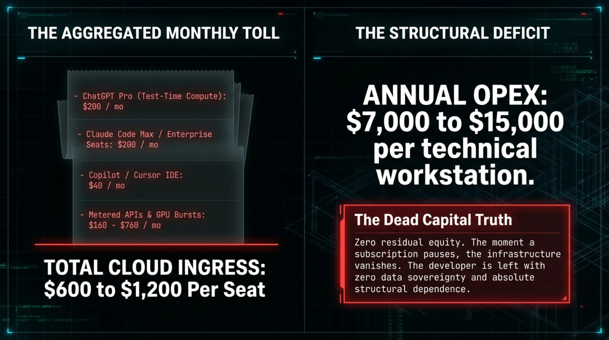 🚨 Tekin Analysis Sep  2026 | AMD Strix Halo Ends $200 AI Tax - Gallery image 2