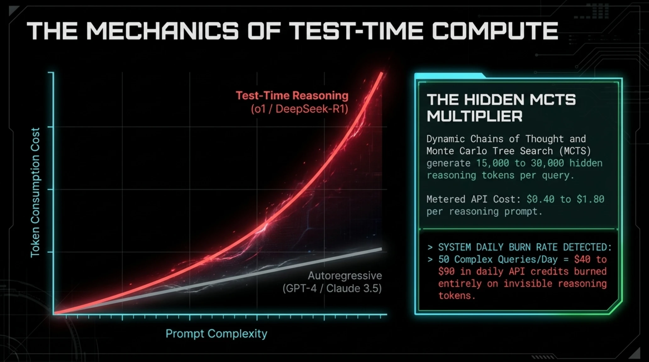 🚨 Tekin Analysis Sep  2026 | AMD Strix Halo Ends $200 AI Tax - Gallery image 3