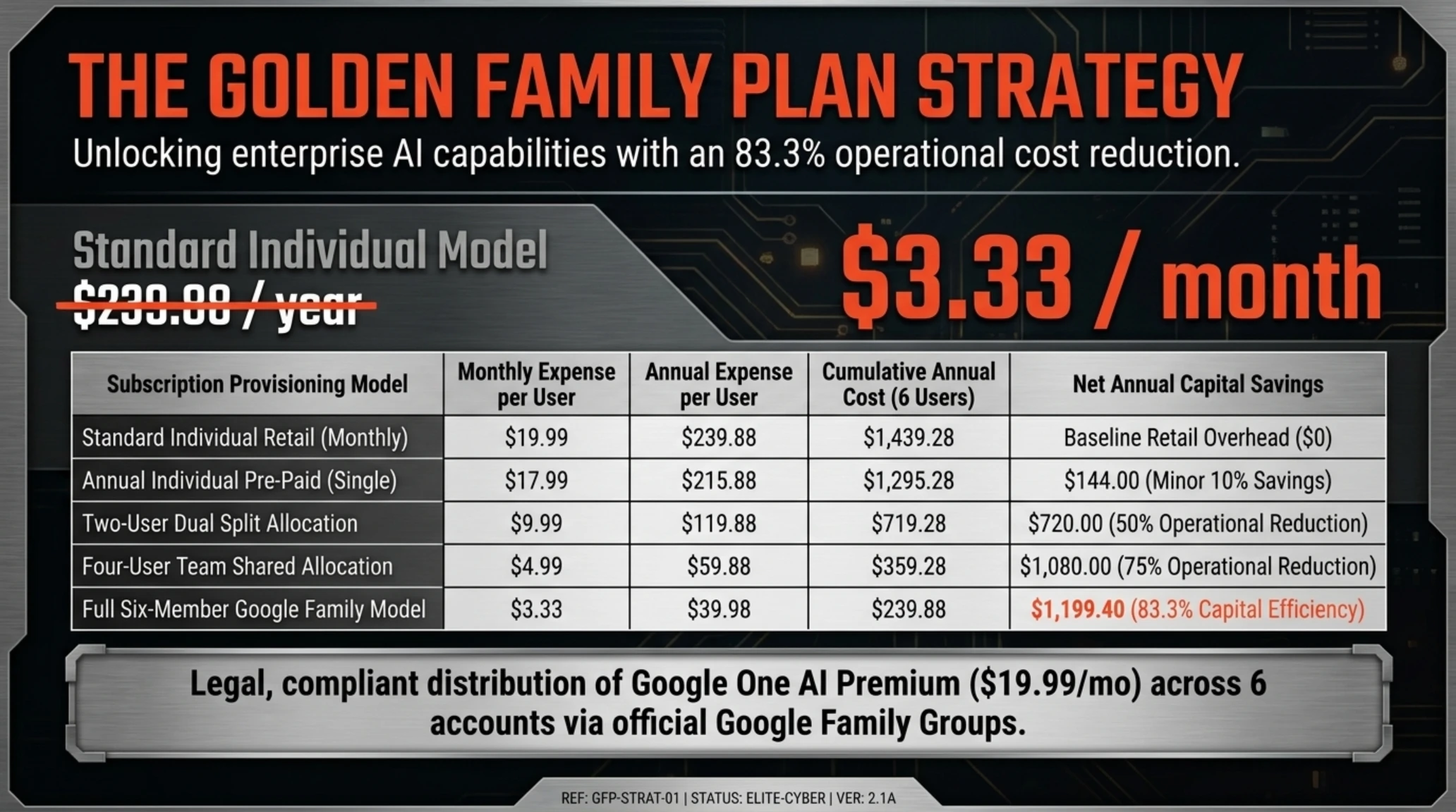 Tekin Guide: Mastering Google Gemini 2026, Gemini 4 Secrets & The $3.33 Plan Hack - Gallery image 12