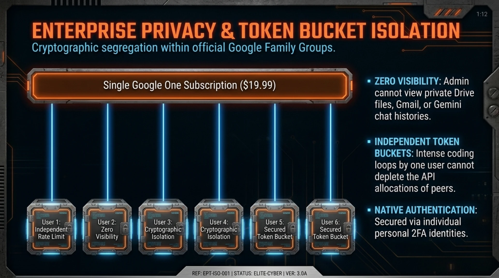 Tekin Guide: Mastering Google Gemini 2026, Gemini 4 Secrets & The $3.33 Plan Hack - Gallery image 13