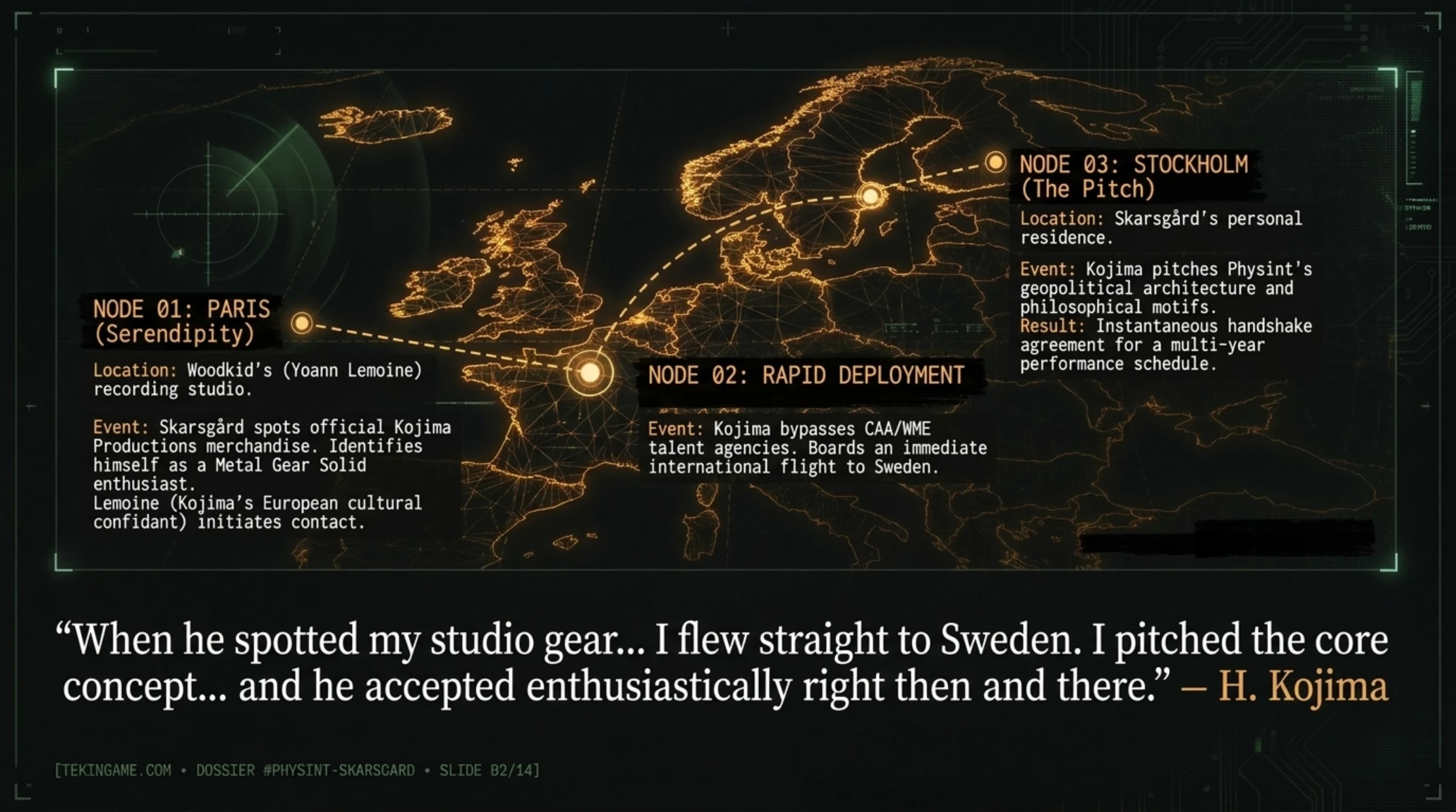 Tekin Radar | Kojima's Secrets: Bill Skarsgård in Physint & The Xbox Paradox - Gallery image 3