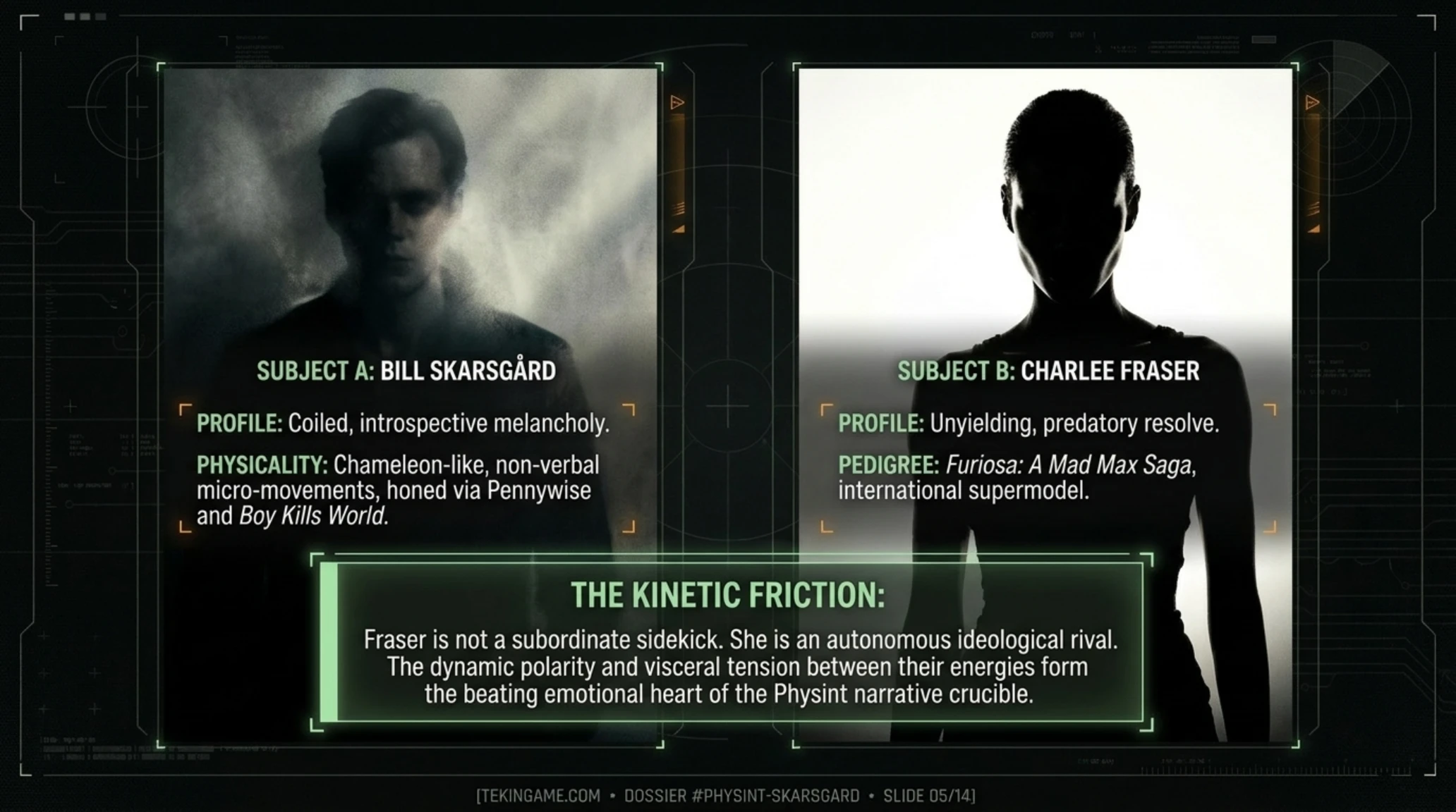 Tekin Radar | Kojima's Secrets: Bill Skarsgård in Physint & The Xbox Paradox - Gallery image 6