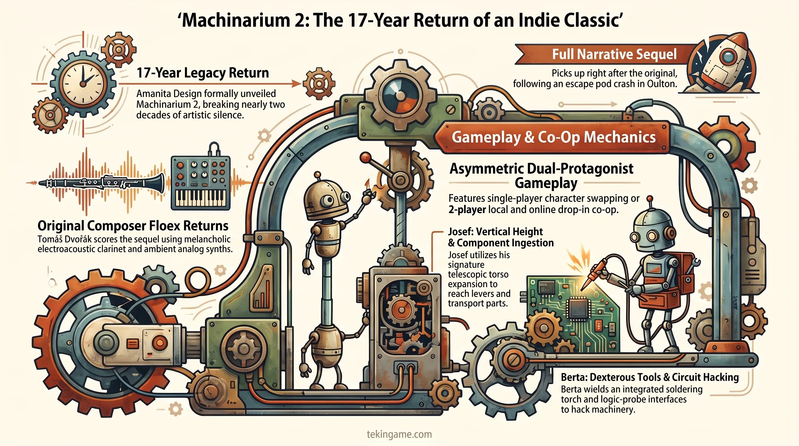 تصویر 4