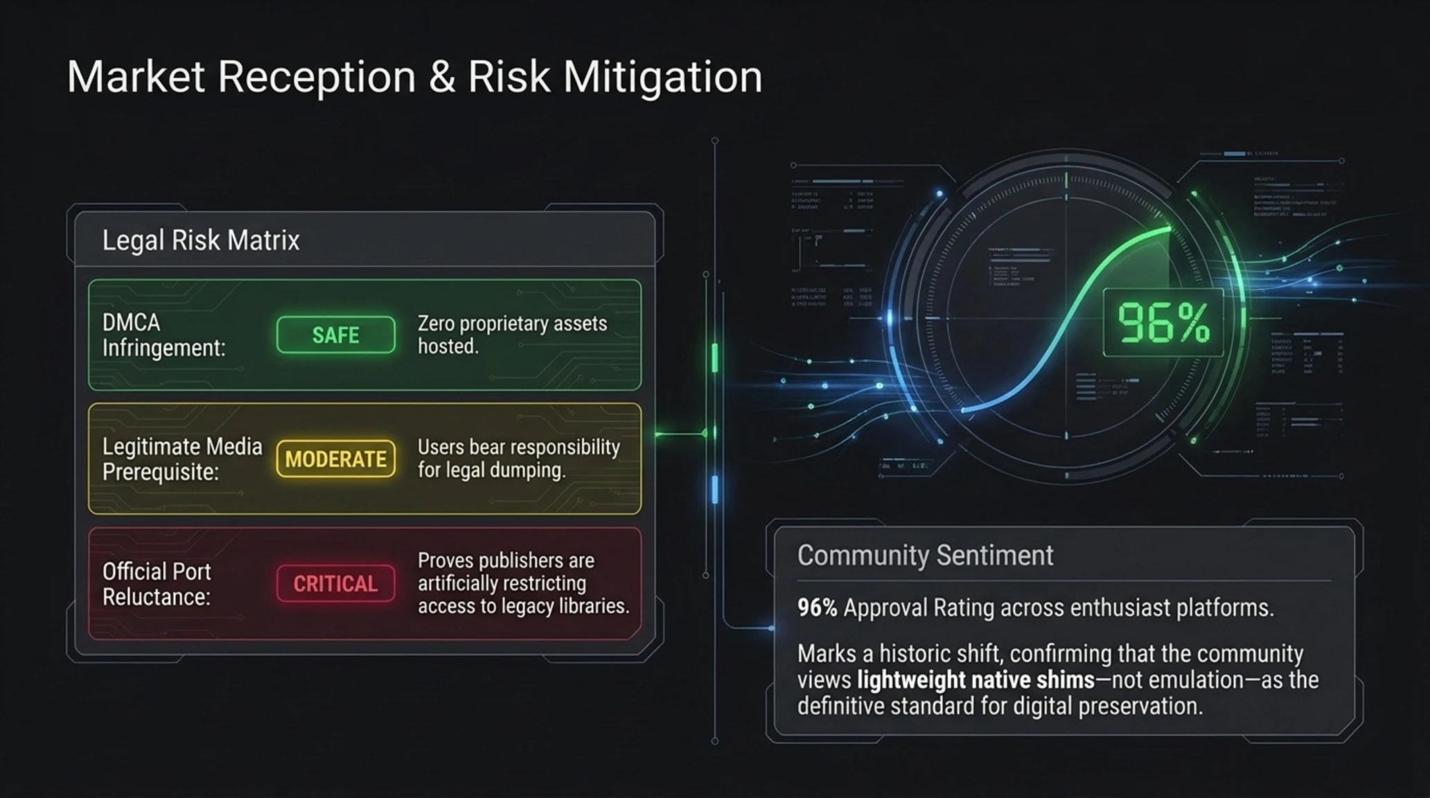 تکین آنالیز | اجرای بومی خدای جنگ ۳ روی کامپیوتر بدون امولاتور - Gallery image 13