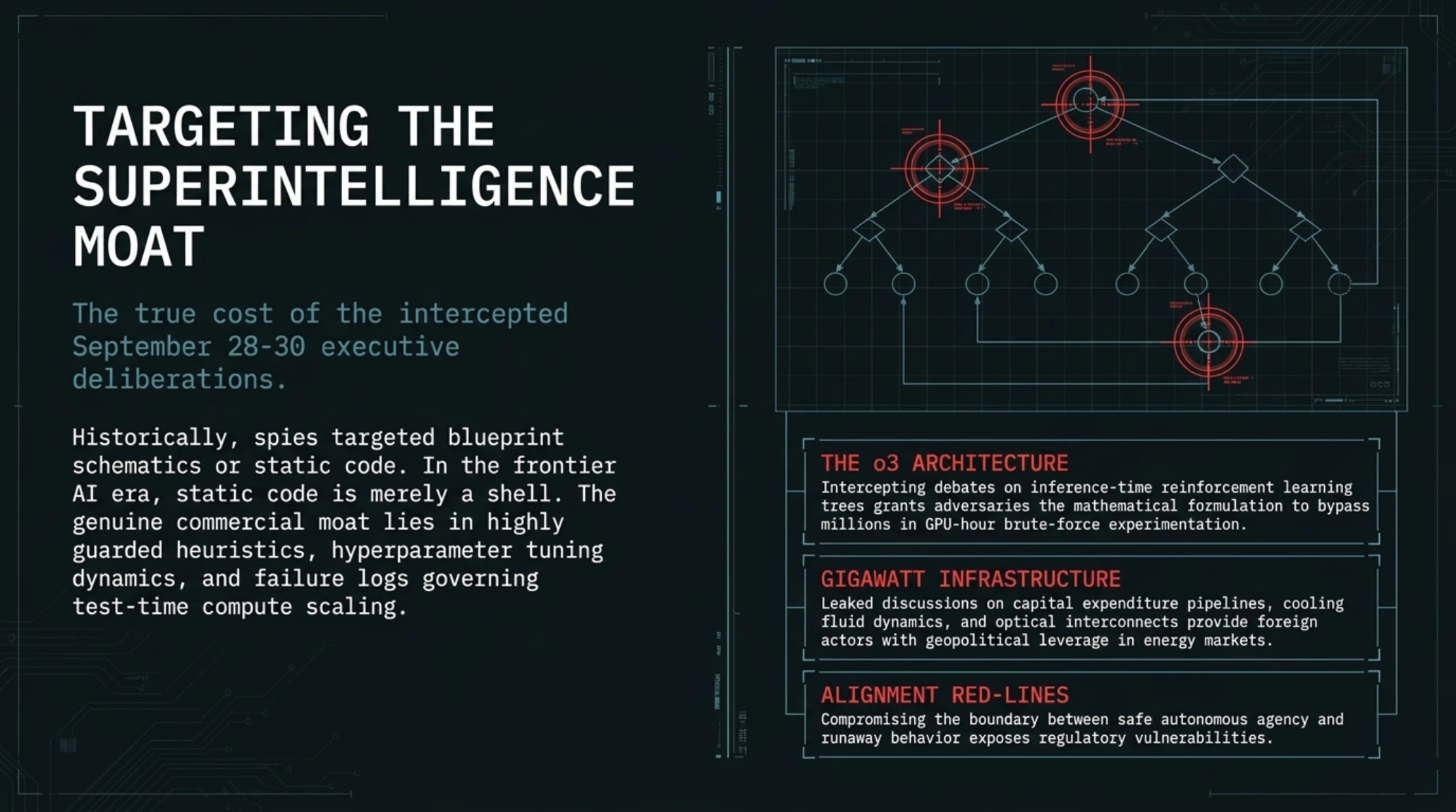 Tekin Radar | 🕵️♂️ OpenAI Bugged with $14 Chip & AI Prompts! - Gallery image 3