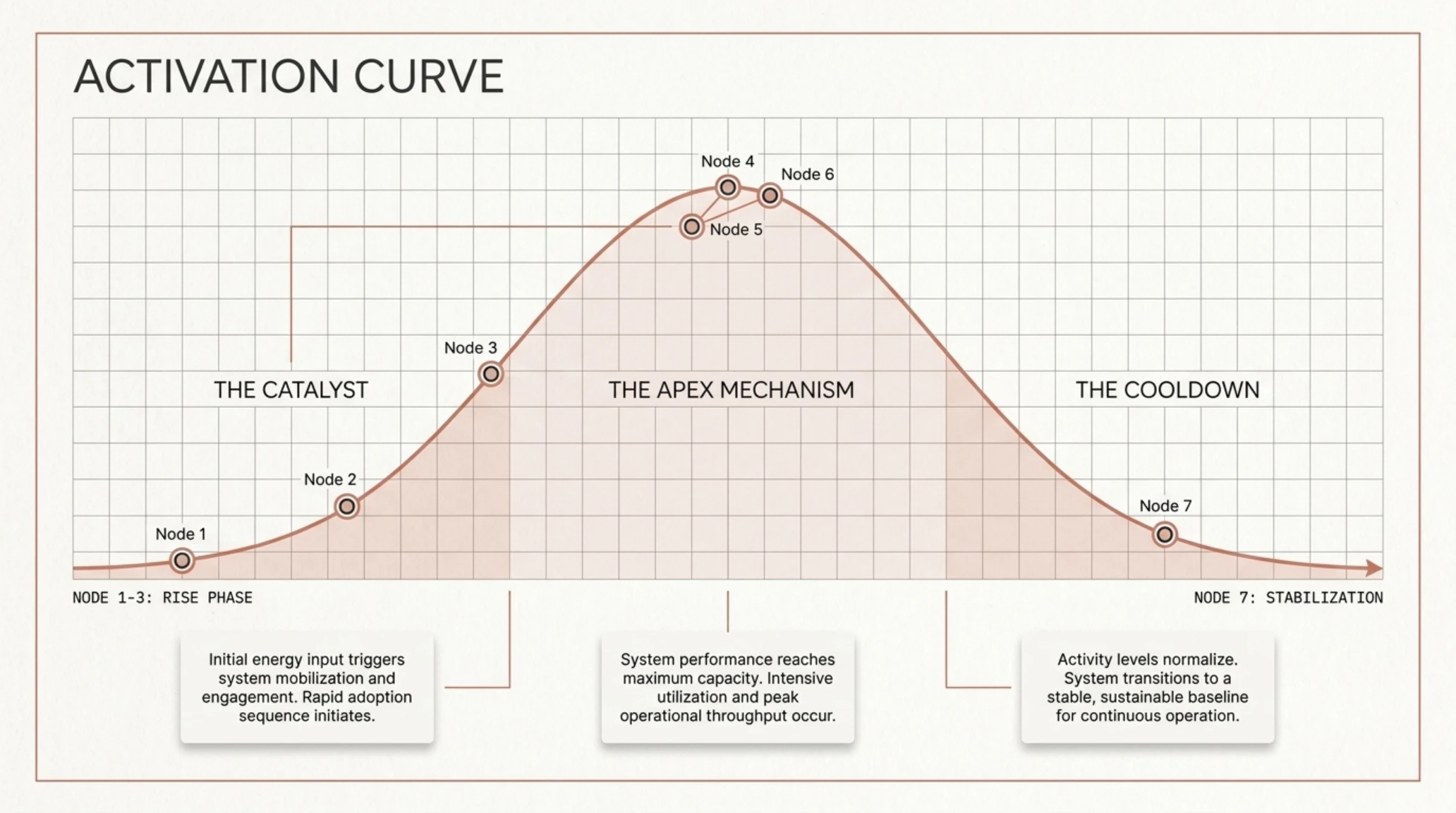 Tekin Morning (March 7, 2026) | The Flexibility Dawn: From Foldable Handhelds to 1000x AI Explosion - Gallery image 3