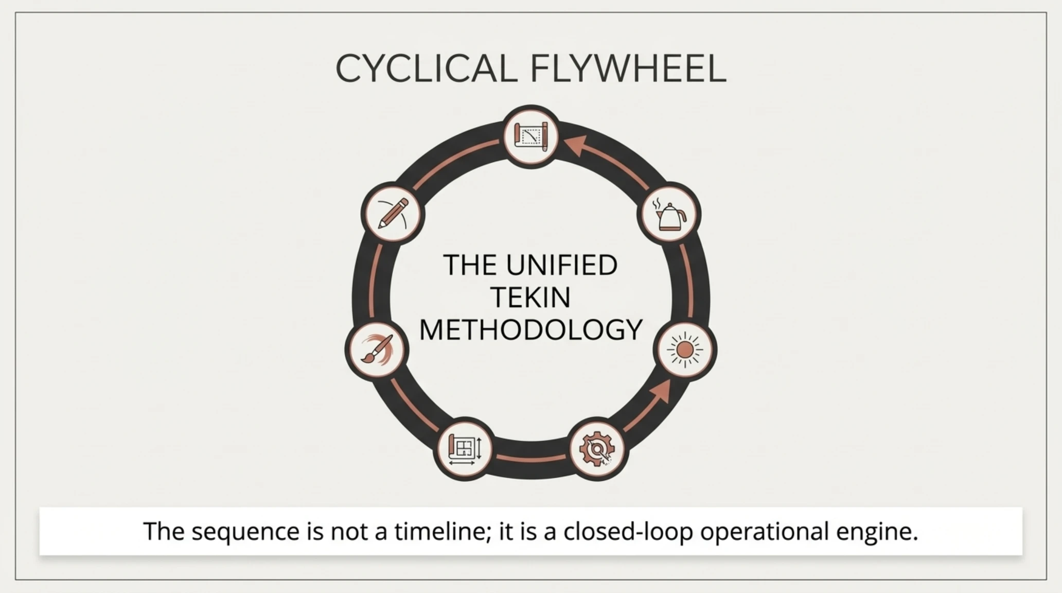 Tekin Morning (March 7, 2026) | The Flexibility Dawn: From Foldable Handhelds to 1000x AI Explosion - Gallery image 4