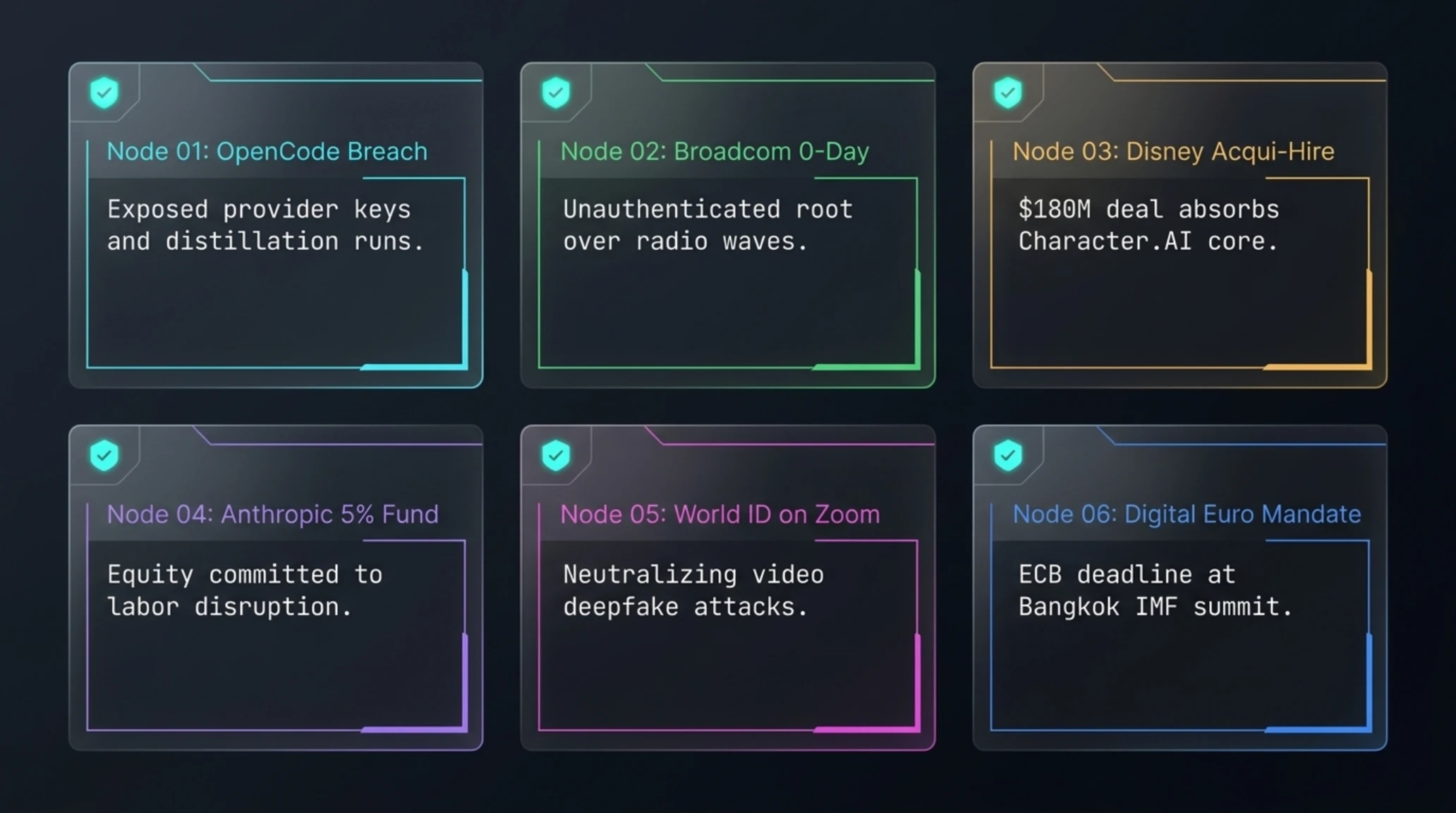 Tekin Morning Oct 20 | 🚨 OpenCode Breach, Wi-Fi 0-Day & Disney - Gallery image 2