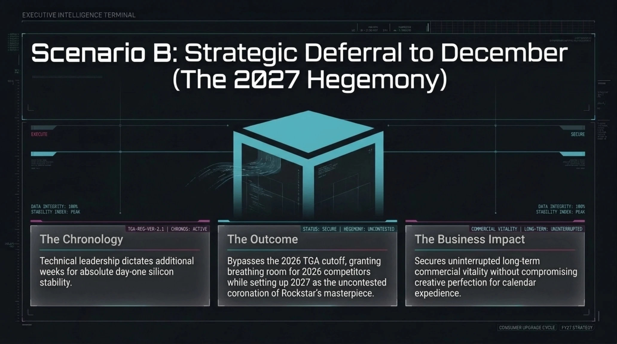 تيكين أناليز | حسم موعد تأهل GTA 6 لجوائز The Game Awards 2026 - Gallery image 13