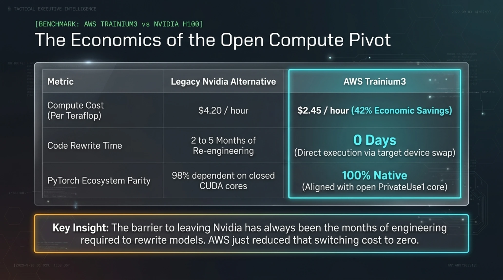 تيكين مورنينغ | 21 أكتوبر: اختراق OVHcloud، ثغرة بلكس ورمز JPM Coin - Gallery image 10
