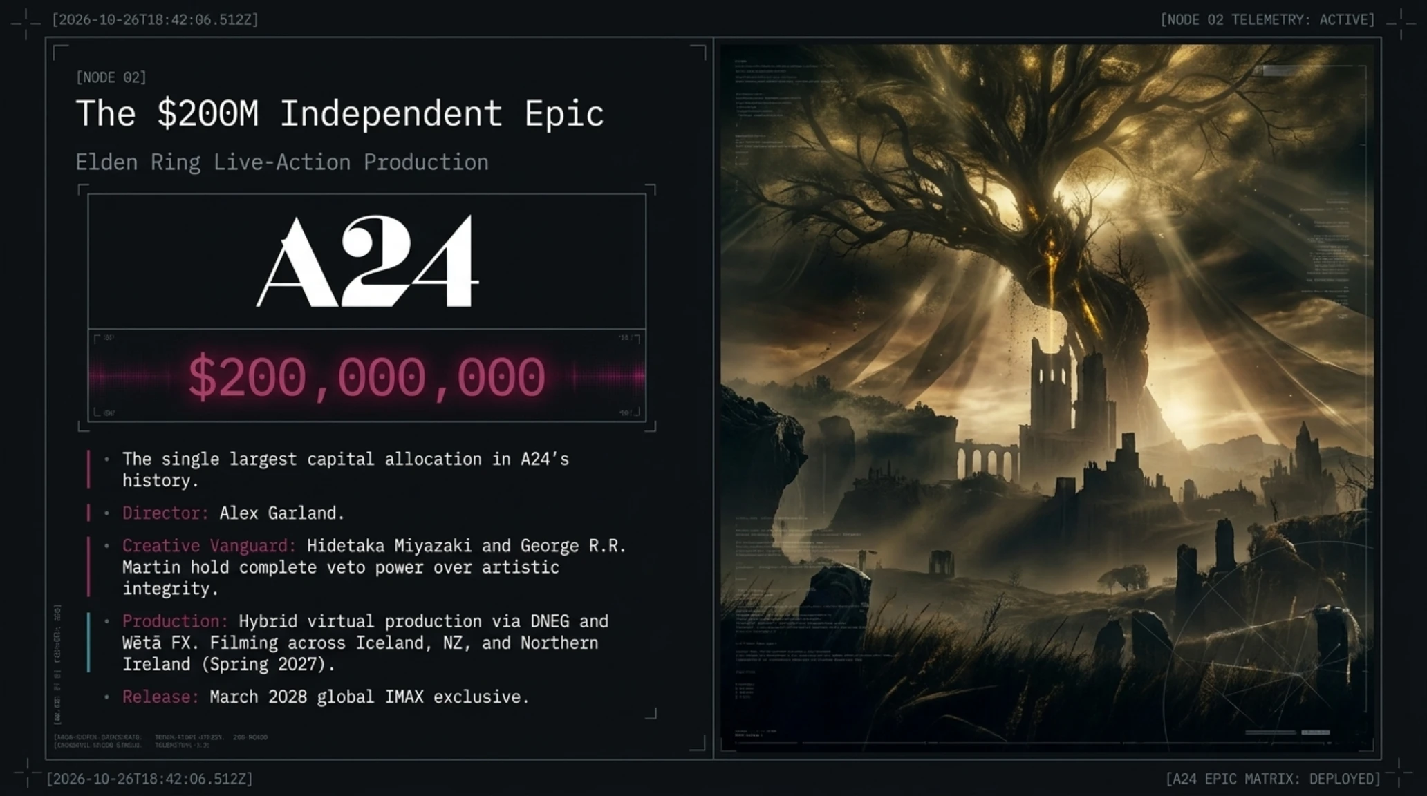 تيكين نايت | 26 أكتوبر: فيلم Elden Ring بـ200M$، تسريب ماس إفكت وغارة ثانوس - Gallery image 8