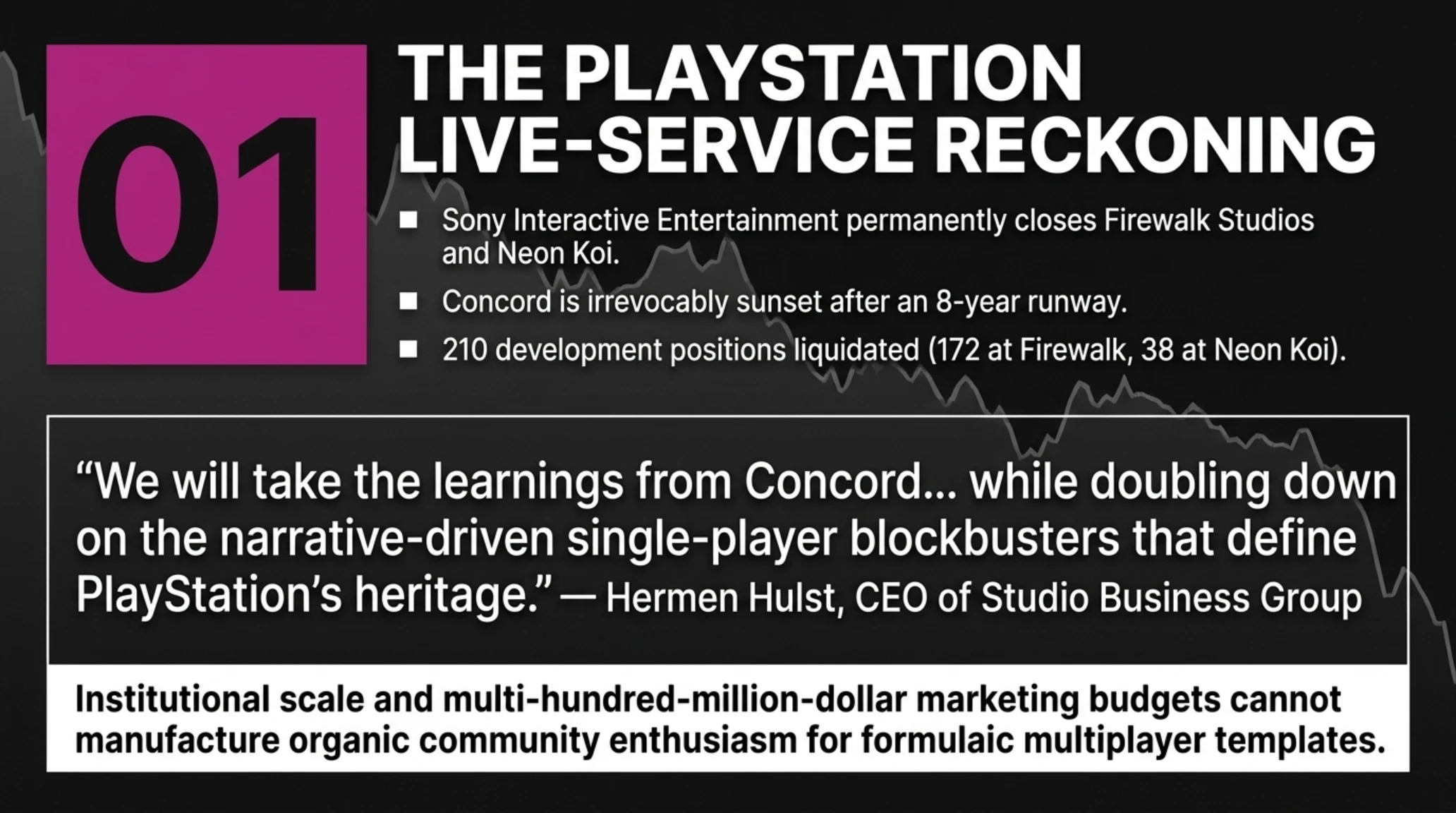 Tekin Night Oct 30: Sony Shuts Firewalk, RDR1 on PC & GTA 6 Map - Gallery image 3
