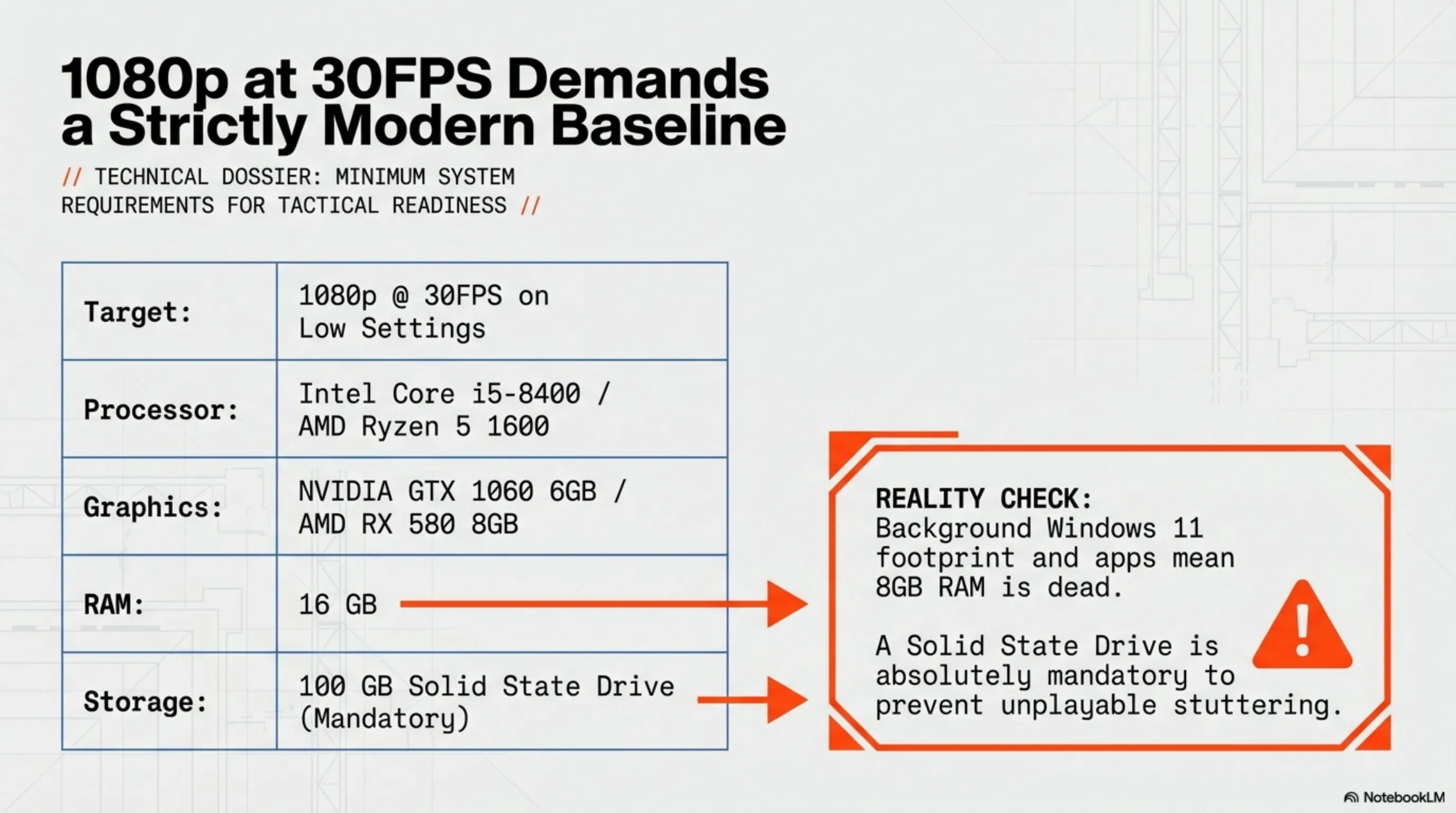 DS2 Tactical Analysis - 3