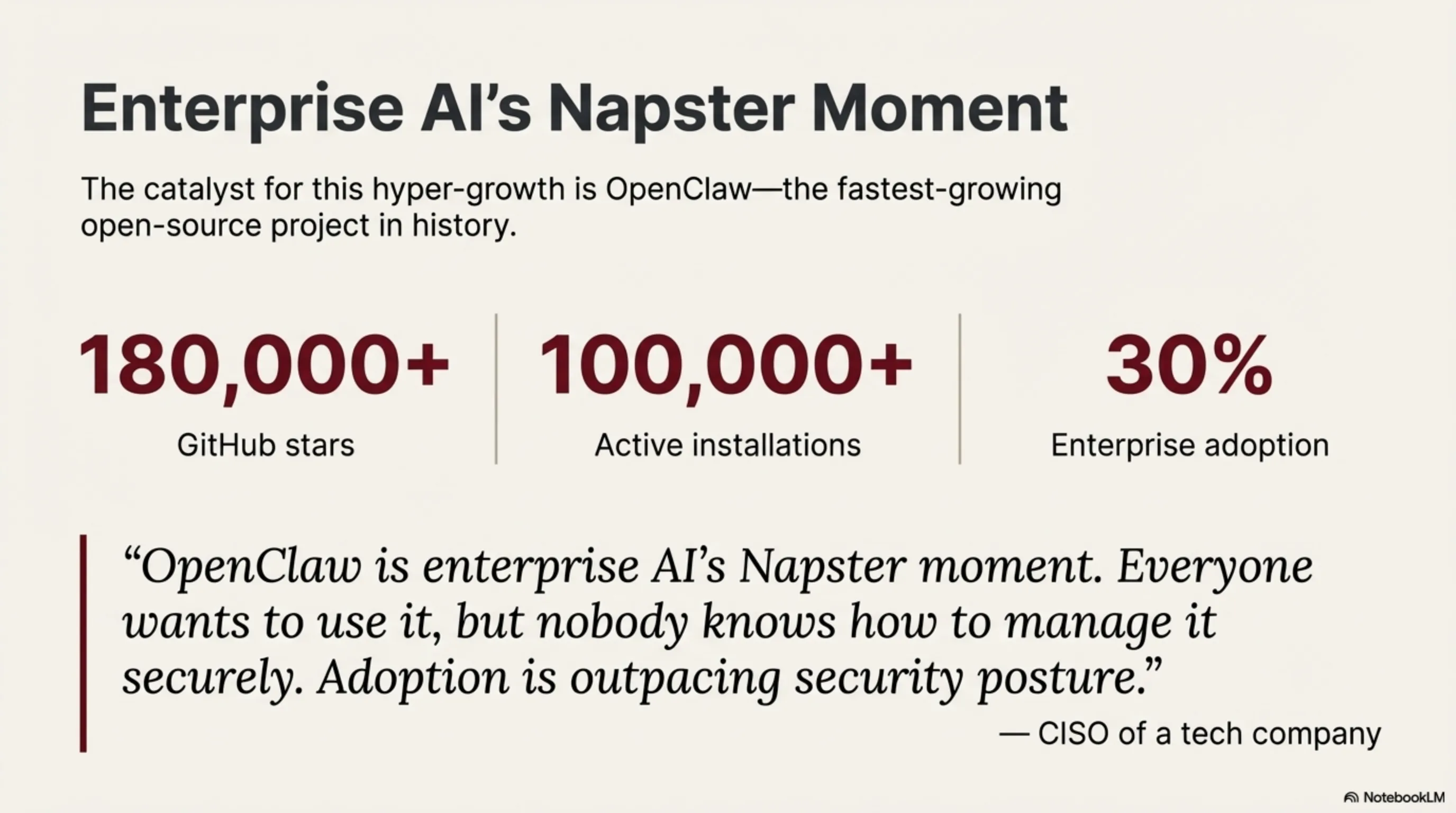 تحلیل هوش مصنوعی ایجنتی ۲۰۲۶