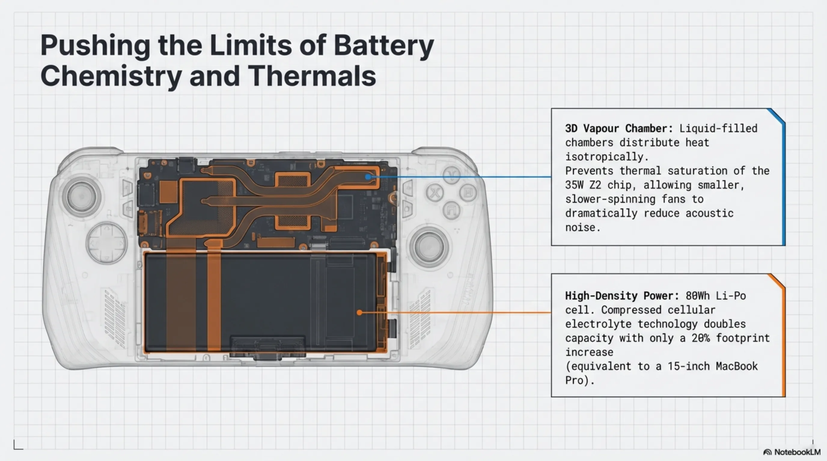 Tekin Handheld Wars Gallery