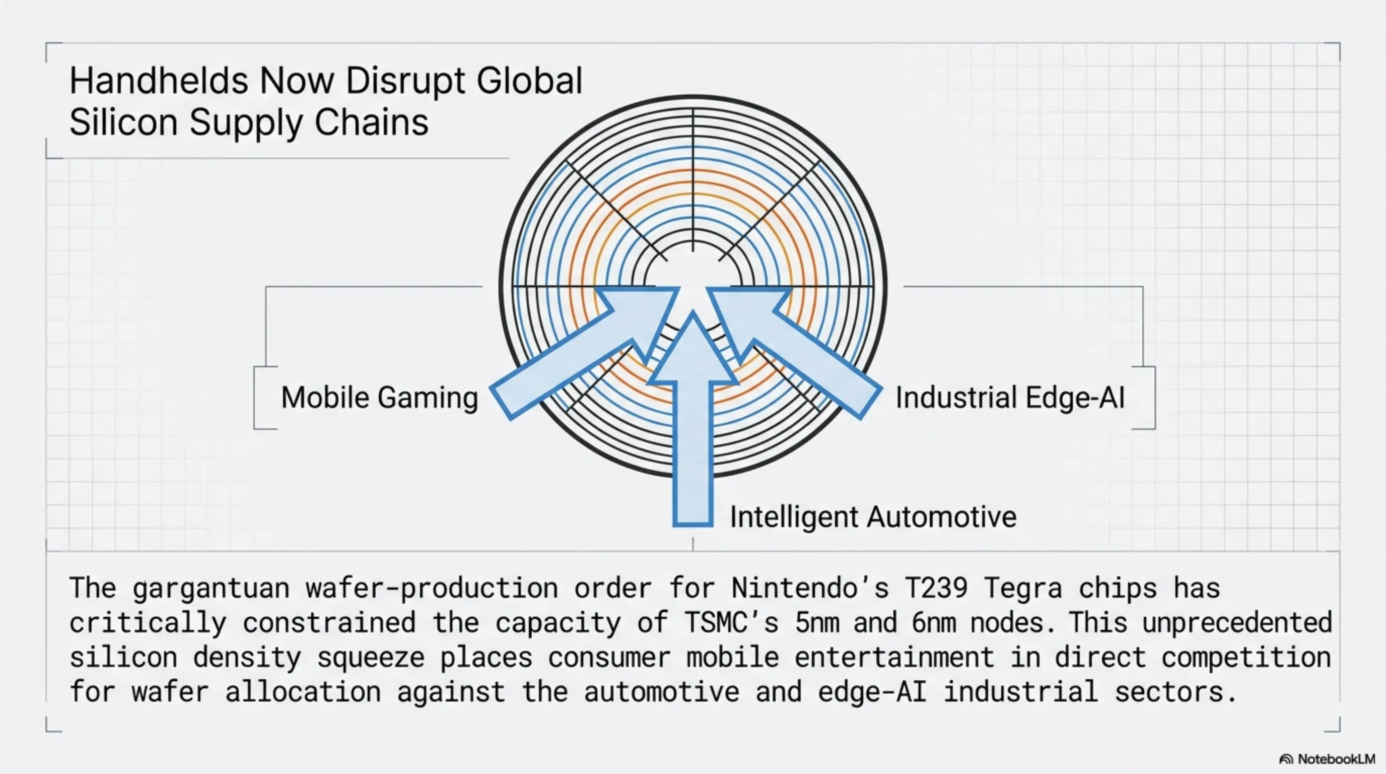 Tekin Handheld Wars Gallery