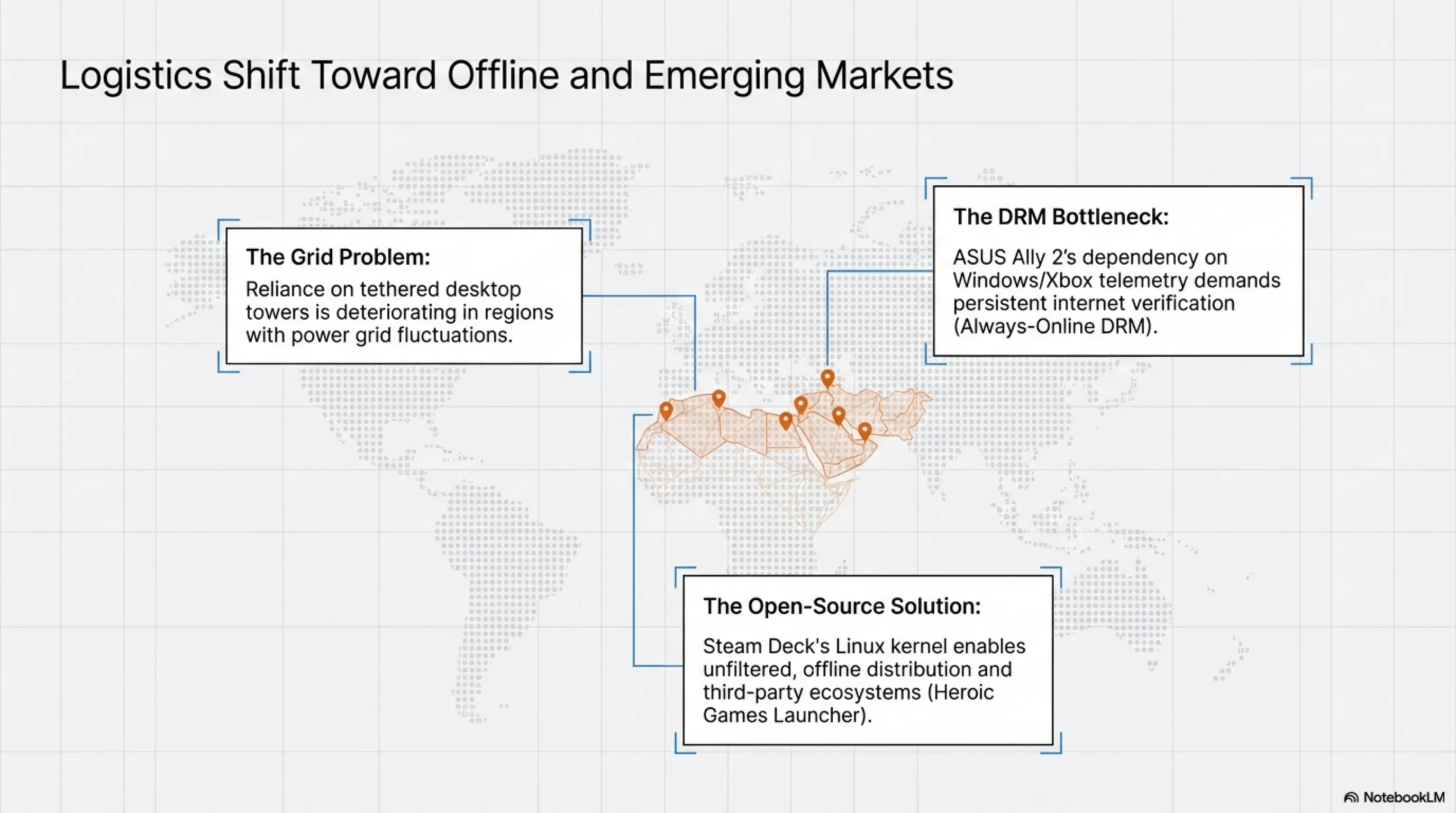 Tekin Handheld Wars Gallery