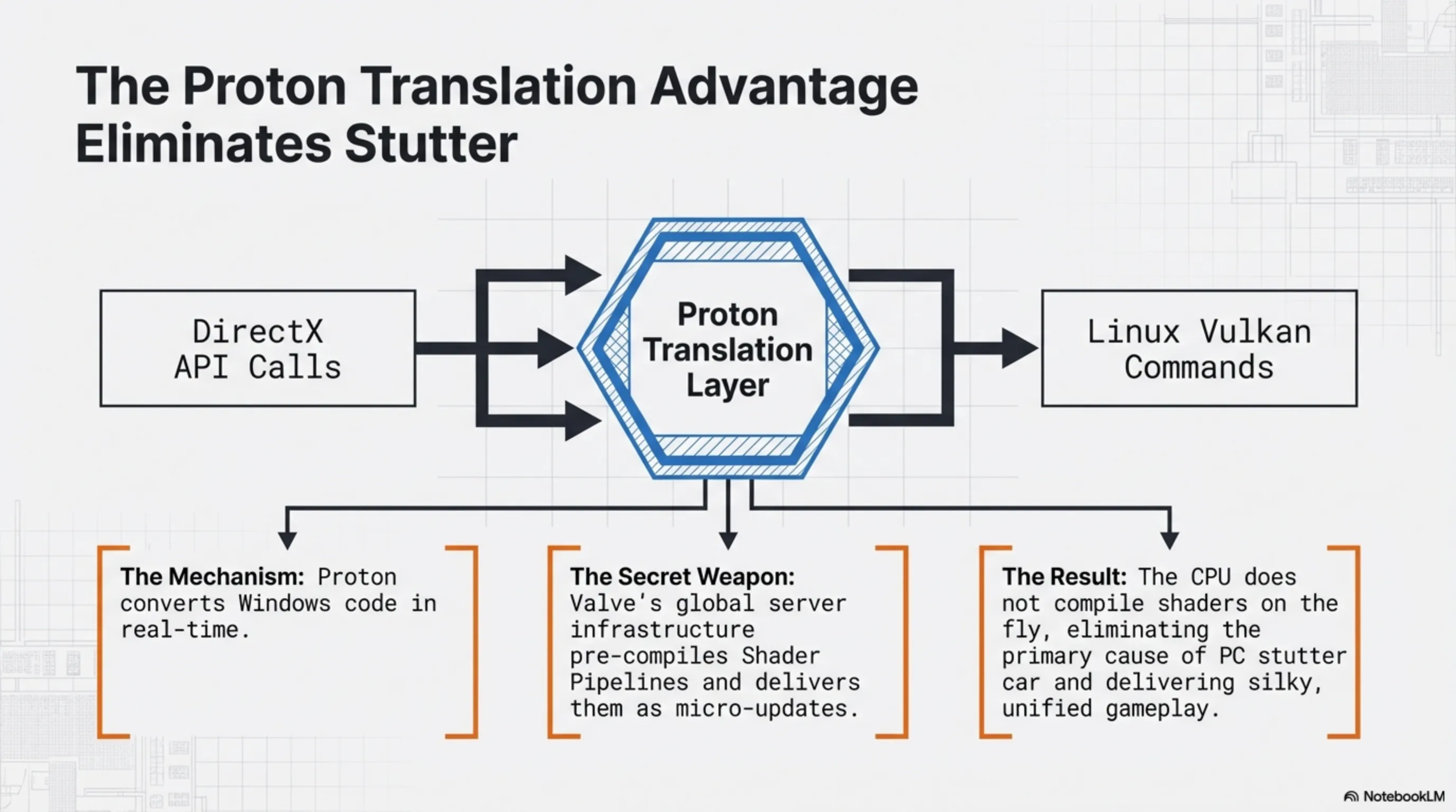 Tekin Handheld Wars Gallery