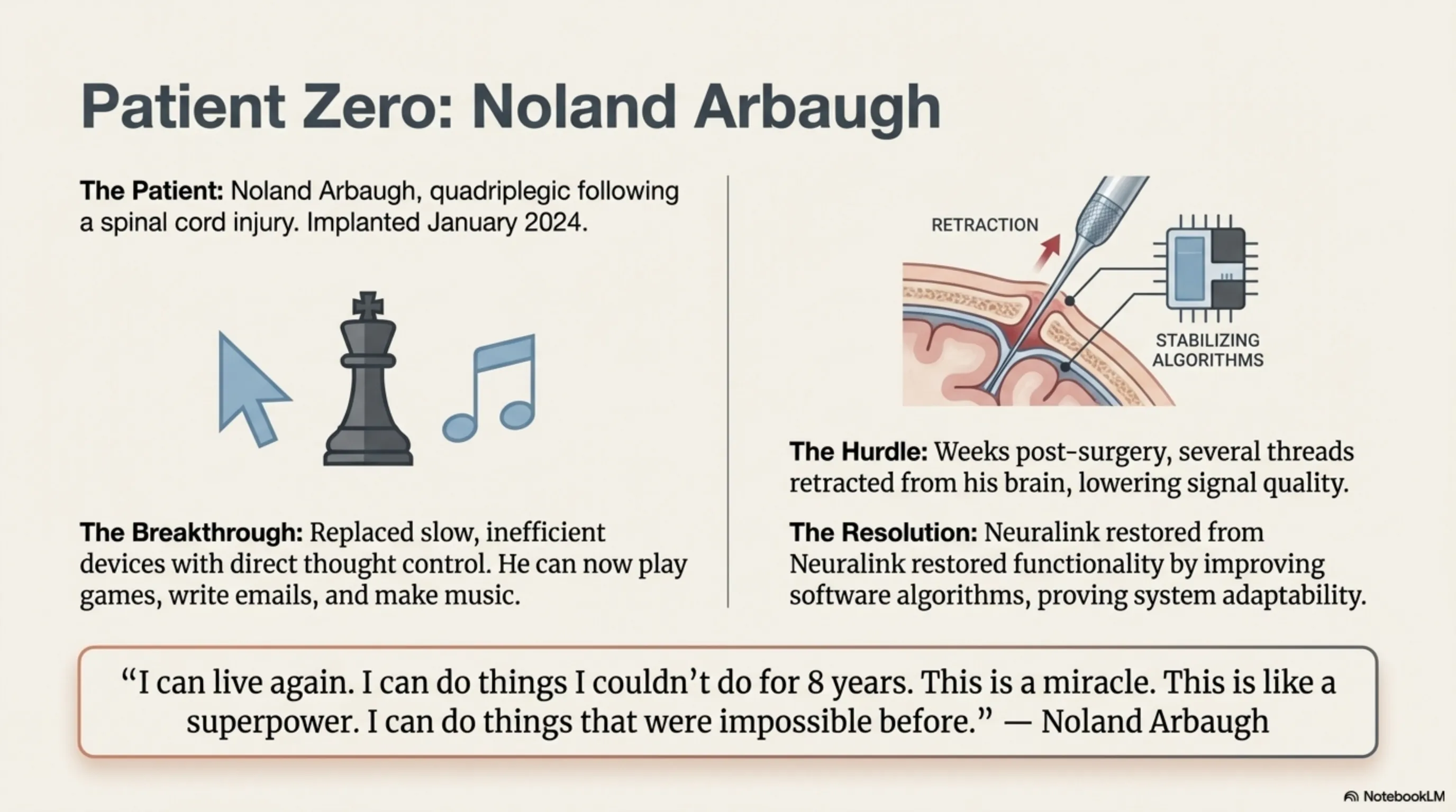 تحلیل نورالینک و عصر سایبورگ ۲۰۲۶