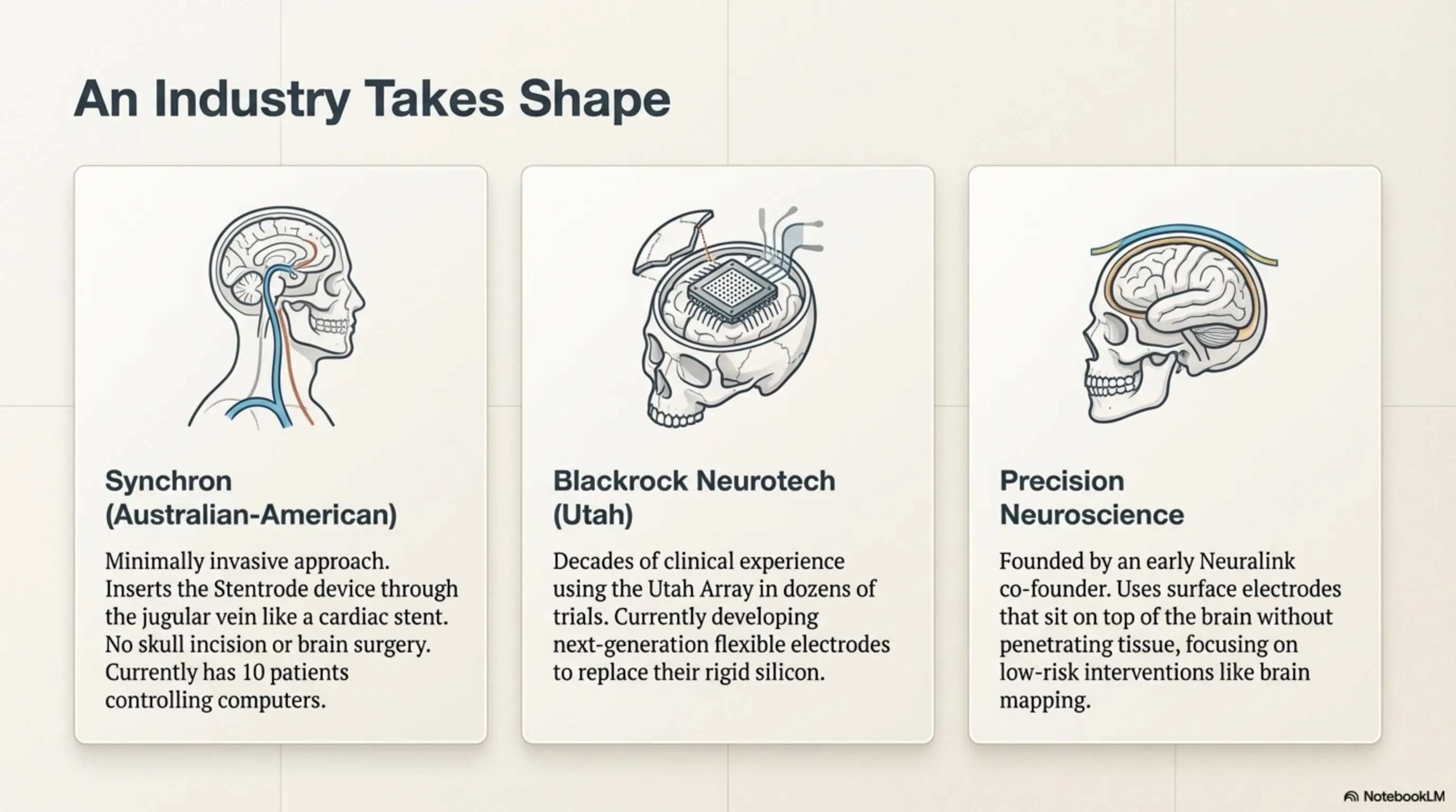 تحلیل نورالینک و عصر سایبورگ ۲۰۲۶