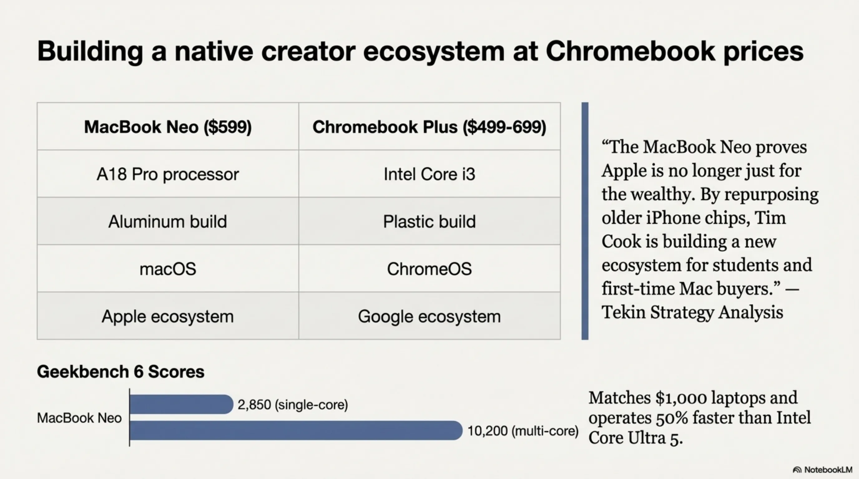 تکین مورینگ ۸ مارس ۲۰۲۶ - گزارش صبحگاهی
