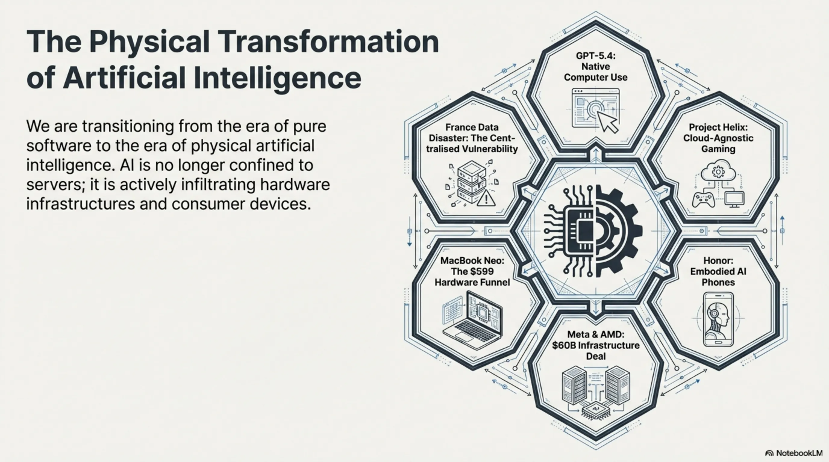 تکین نایت ۶ مارس - تحلیل تخصصی