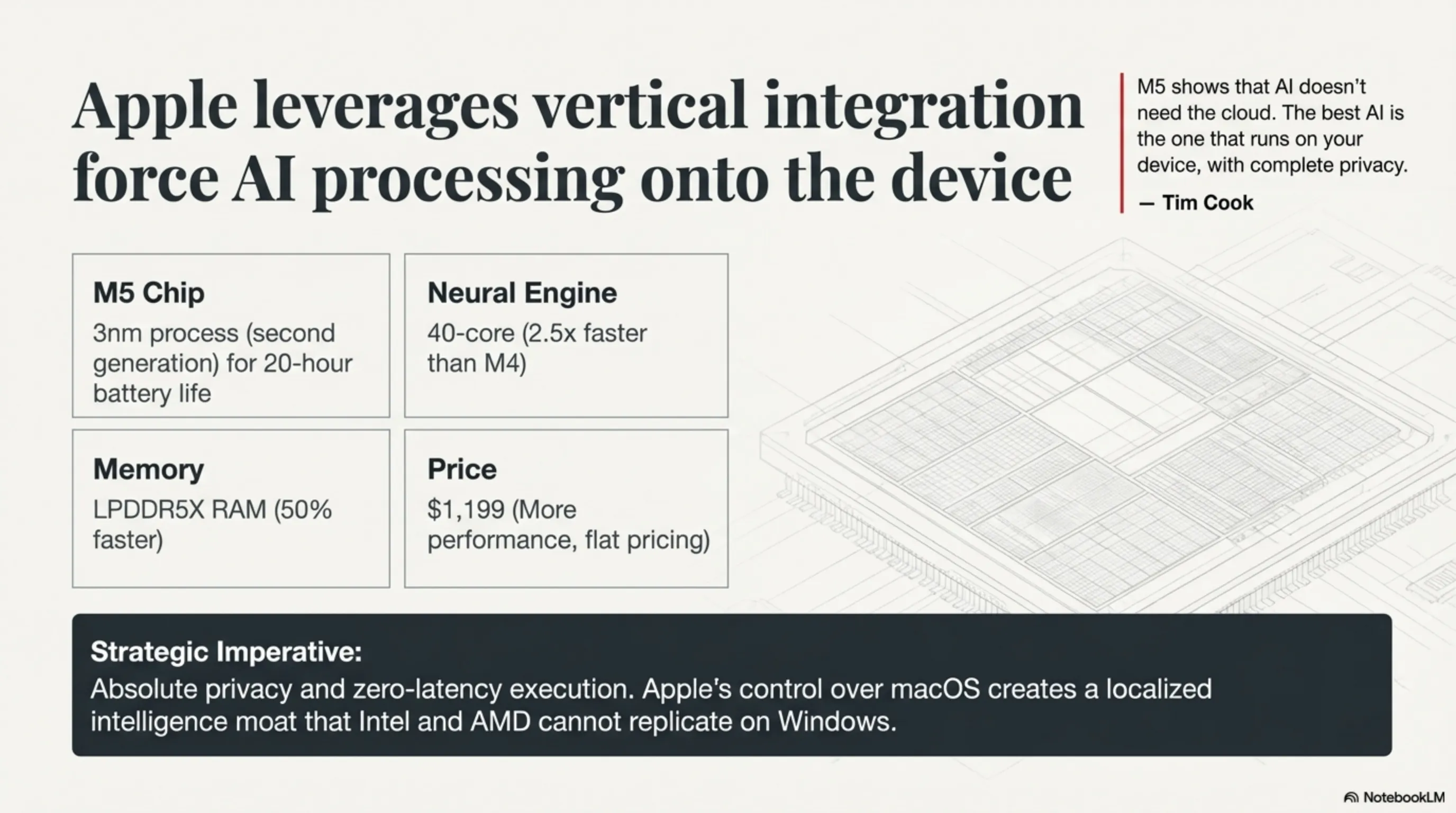 تکین نایت ۷ مارس ۲۰۲۶ - مرور شبانه