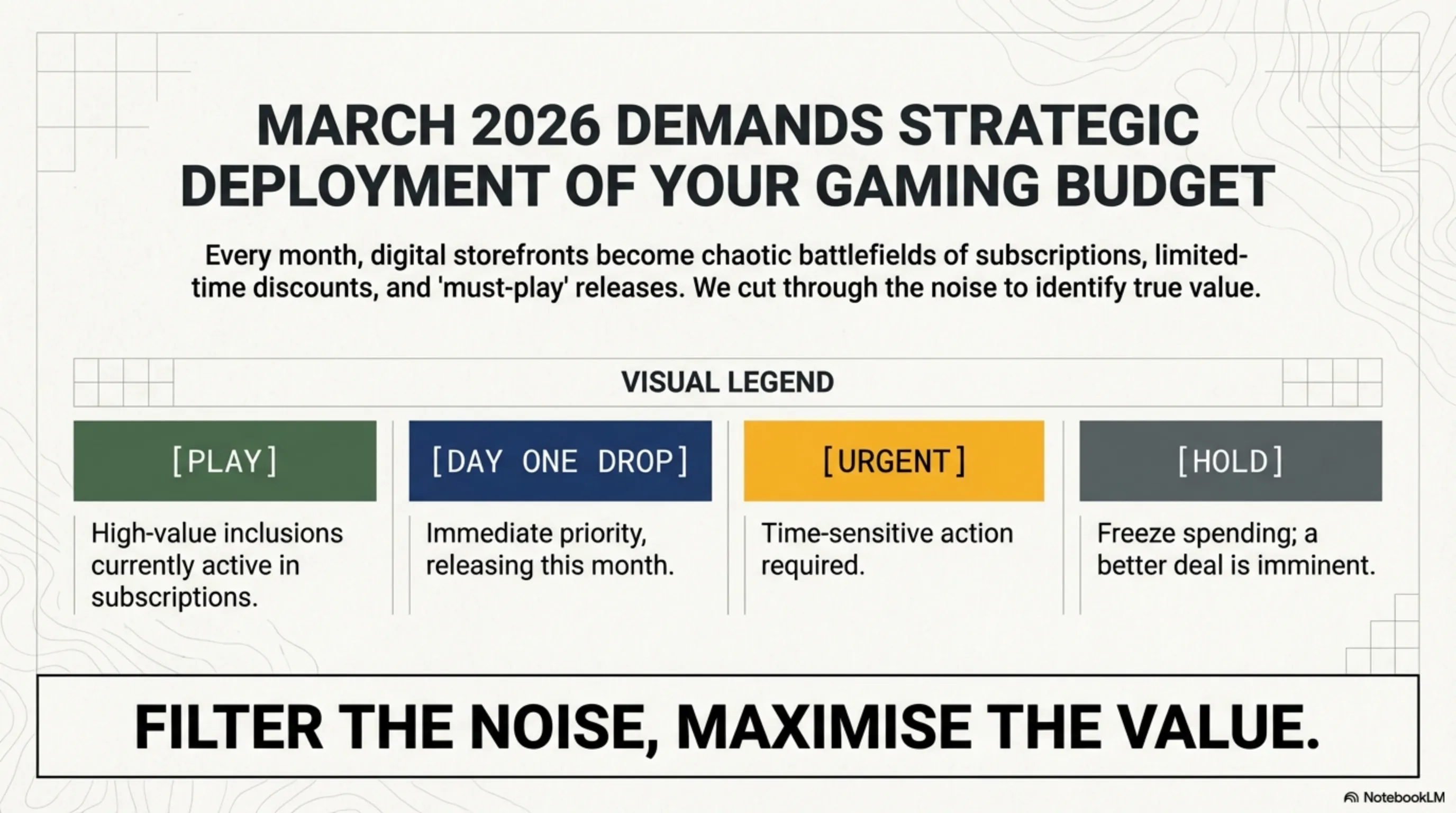 Tekin Radar Hardware Synergy