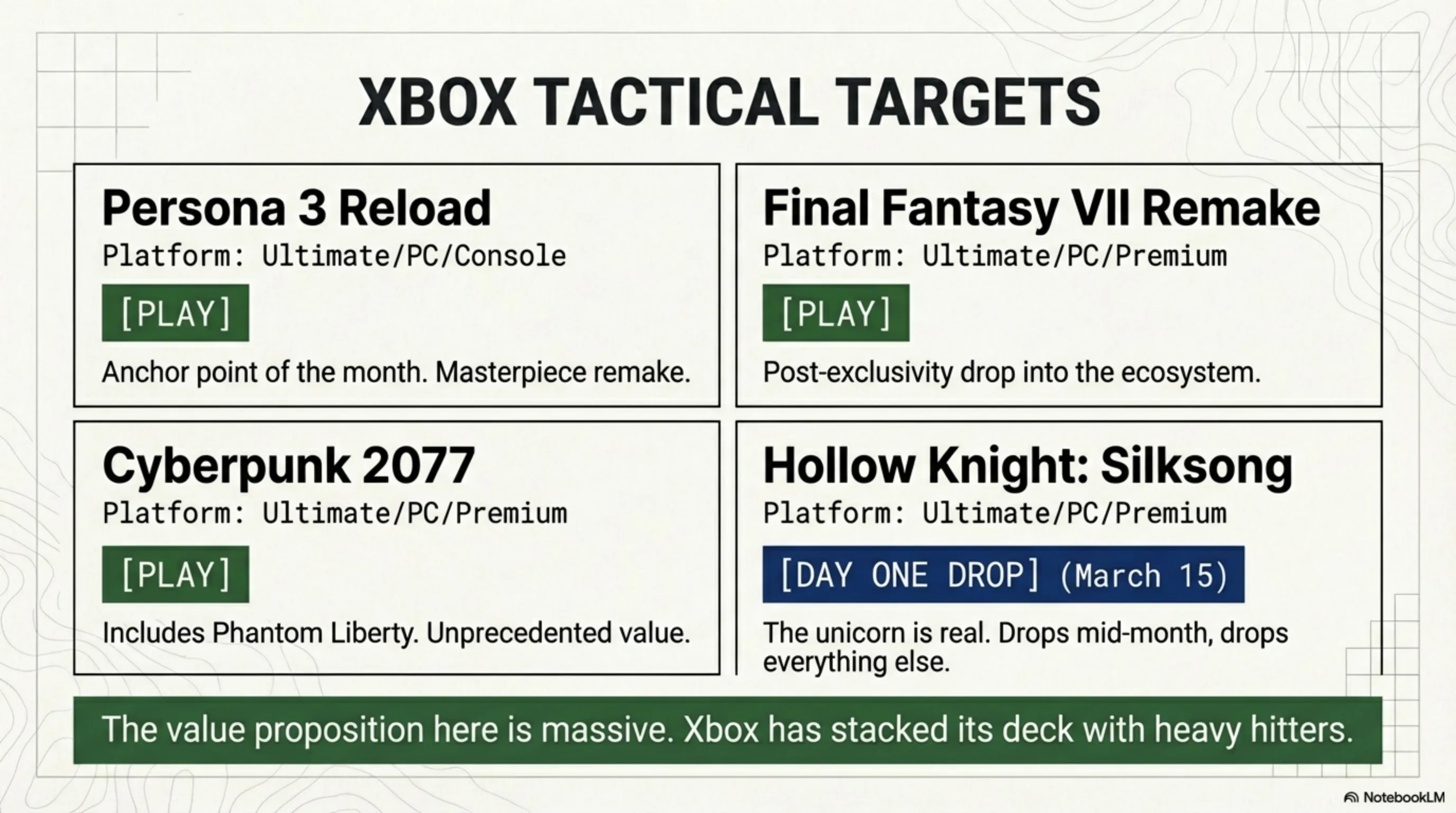 Tekin Radar March 2026
