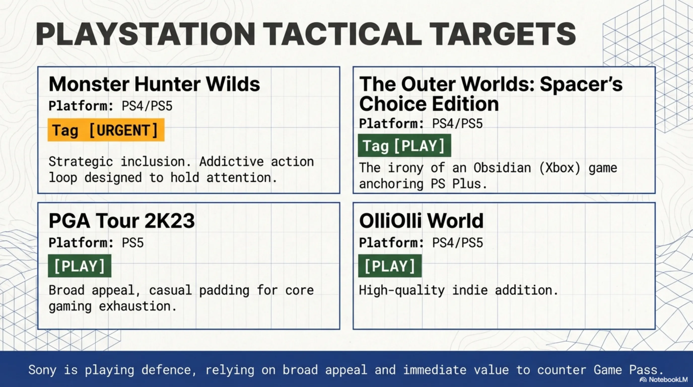 Tekin Radar March 2026