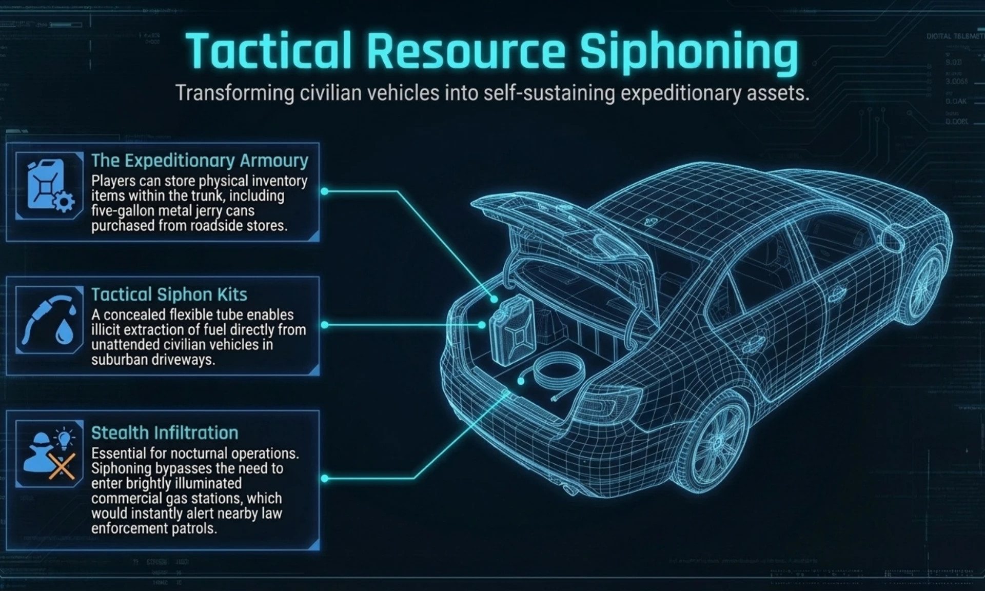 🎮 Tekin Analysis | Rockstar Defends GTA 6's Controversial Refueling Mechanics - Gallery image 10