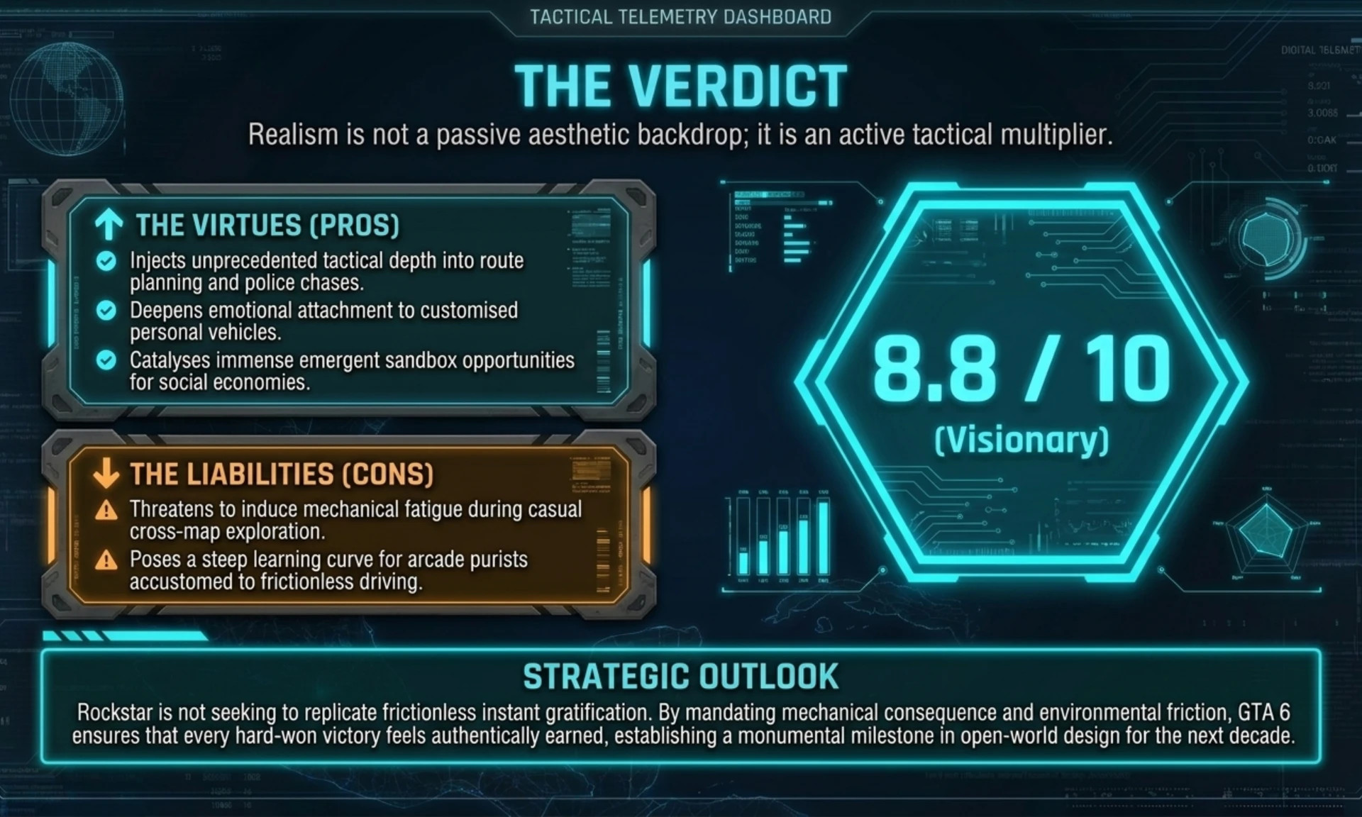 🎮 Tekin Analysis | Rockstar Defends GTA 6's Controversial Refueling Mechanics - Gallery image 14